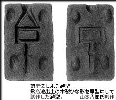 惣型法による鋳型