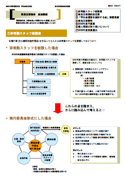 瓦版１２号総会追加提案